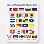 Signals Mousepad Muismat (Voorkant)