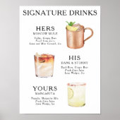Signature Bruiloftscocktail Poster (Voorkant)