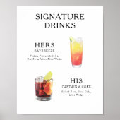 Signaturedrinks bruiloft cocktailmenu poster (Voorkant)