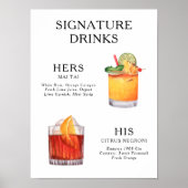 Signaturedrinks trouwcocktailmenu poster (Voorkant)