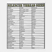 SILENCER-DREADGROOTTEN FLEECE DEKEN (Voorkant)