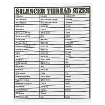 SILENCER-DREADGROOTTEN