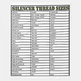 SILENCER-DREADGROOTTEN FLEECE DEKEN