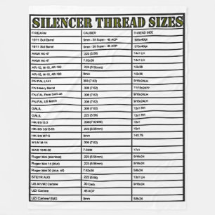 SILENCER-DREADGROOTTEN FLEECE DEKEN