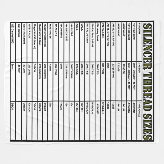 SILENCER-DREADGROOTTEN FLEECE DEKEN (Voorkant (Horizontaal))