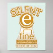 Silent E English Language Phonics Rule Poster (Voorkant)