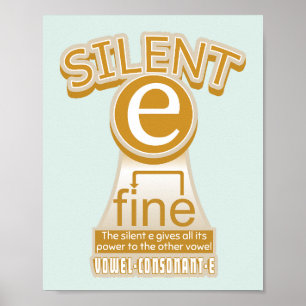 Silent E English Language Phonics Rule Poster