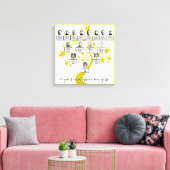 Silhouet Gouden Bloemenboom Vier Generatie Foto Canvas Afdruk (Insitu (Woonkamer))