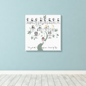 Silhouet Groene Bloemenboom Vier Generatie Foto Canvas Afdruk (Insitu (Houten vloer))