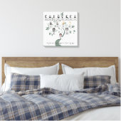 Silhouet Groene Bloemenboom Vier Generatie Foto Canvas Afdruk (Insitu (Slaapkamer))