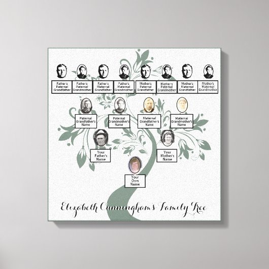 Silhouet Groene Bloemenboom Vier Generatie Foto Canvas Afdruk (Voorkant)