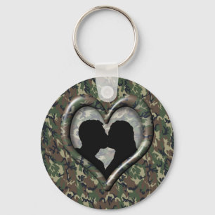 Silhouette of Couple Kissing (Camoflauge) Sleutelhanger