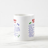 SILKY TERRIER Property Wetten 2 Koffiemok (Center)