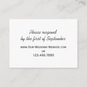 Silo en Blue Sky Boerderij Bruiloft RSVP Respons K Informatiekaartje (Achterkant)