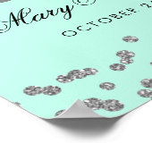 Silver 21st Birthday Faux Glitter Confetti Mint Poster (Hoek)