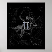 Silver Chrome zoals Gemini Zodiac Sign on Hevelius Poster (Voorkant)