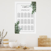 Silver Dollar Eucalyptus Weddenschap Grafiek Poster (Keuken)