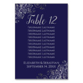 Silver Frills op marineblauwwonden Kaart (Achterkant)