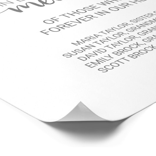 Silver Grey Calligraphy In Loving Memory Sign Poster (Hoek)