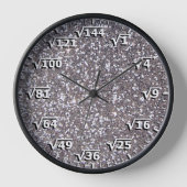 Silver Square Root Clock Wiskunde Wiskunde Klok (Voorkant)