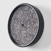 Silver Square Root Clock Wiskunde Wiskunde Klok (Hoek)