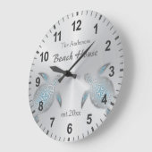 Silver Turtles Familienaam Coastal Grote Klok (Hoek)