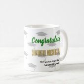 Silver Wreater Masters MBA Afstuderen Koffiemok (Voorkant rechts)