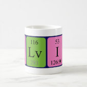 Silvio periodieke tabel naam mok (Center)