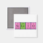 Silvio periodieke table name magnet (Voorkant / Achterkant)