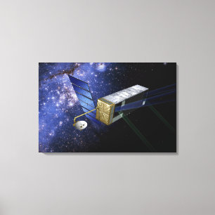 SIM PlanetQuest Canvas Afdruk