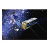 SIM PlanetQuest Foto Afdruk (Voorkant)