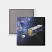 SIM PlanetQuest Magneet (Voorkant / Achterkant)