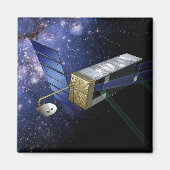 SIM PlanetQuest Magneet (Voorkant)