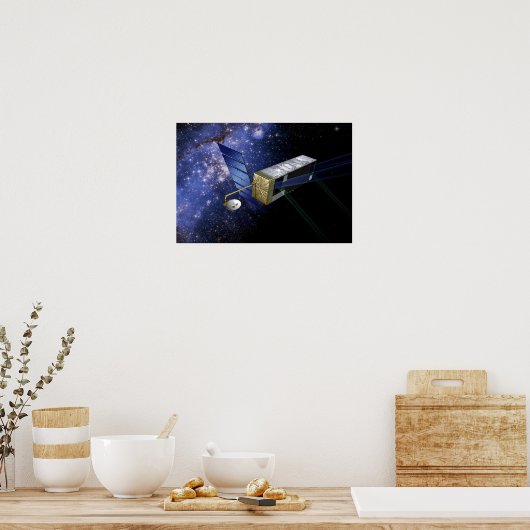 SIM PlanetQuest Poster (Keuken)