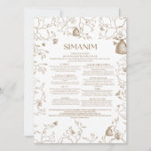 Simanim Kaart (Voorkant)