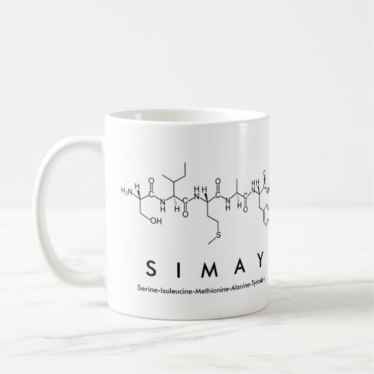 Simay peptide name mok (Links)