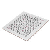 Simchat Torah - Hebreeuwse Parshiot Cyclus joods Tegeltje (Zijkant)