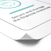 Simfographics-Poster voor bewerkingen Poster (Hoek)