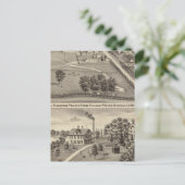 Simmon's Prairie Boerderij, Kenosha Water Cure Briefkaart (Staand voorkant)