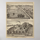 Simmon's Prairie Boerderij, Kenosha Water Cure Poster (Voorkant)