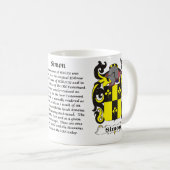 Simon Family Coat of Arms mok (Voorkant rechts)