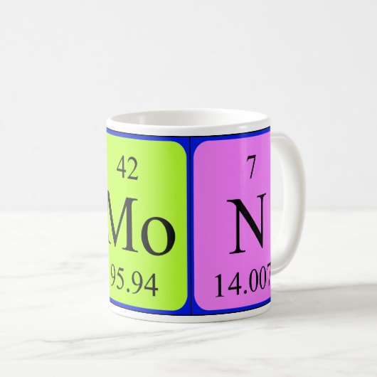 Simon periodieke lijstnaam mok (Voorkant rechts)