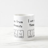 Simon periodieke lijstnaam mok (Center)