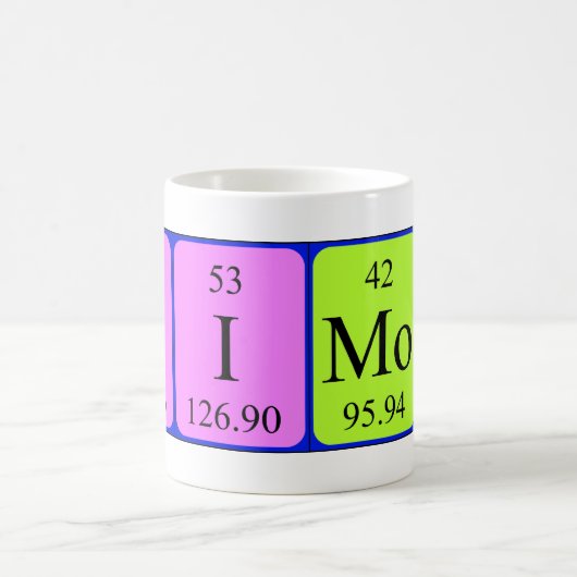 Simon periodieke lijstnaam mok (Center)