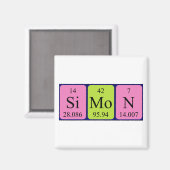 Simon periodieke table name magnet (Voorkant / Achterkant)