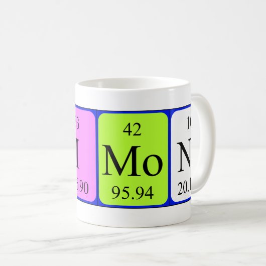 Simone periodieke lijstnaam mok (Voorkant rechts)