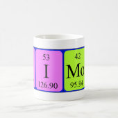 Simone periodieke lijstnaam mok (Center)