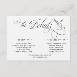 Simpele Love Birds Script Details Enclosure Kaart