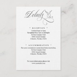 Simpele Love Birds Script Details Enclosure Kaart