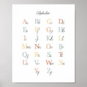 Simple Alphabet Chart Illustration Classroom Decor Poster (Voorkant)